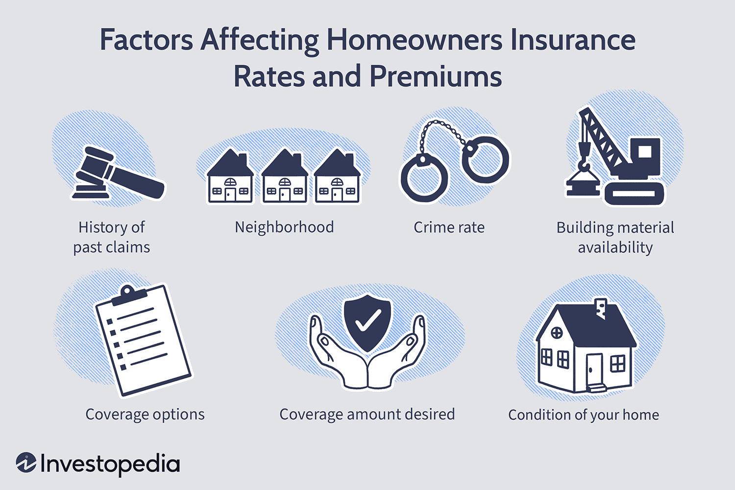homeowners-insurance-guide_final-88e7d3469dcc4920977498f08564b234